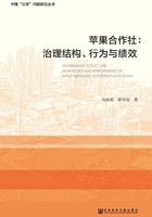 苹果合作社:治理结构、行为与绩效