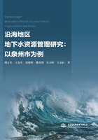 沿海地区地下水资源管理研究：以泉州市为例在线阅读