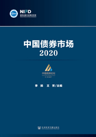 中国债券市场（2020）