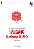 深度剖析Hadoop HDFS