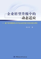 企业转型升级中的动态适应：基于高层管理者认知与企业动态能力的互动演化研究