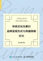 傳統文化元素的品牌呈現方式與傳播策略研究在線閱讀