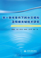 非一致性条件下的水文模拟及预报关键技术研究