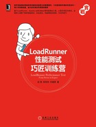 LoadRunner性能测试巧匠训练营在线阅读