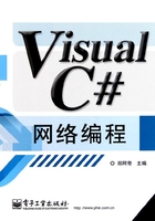 Visual C#网络编程在线阅读