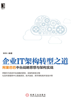 企业IT架构转型之道：阿里巴巴中台战略思想与架构实战