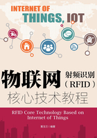 物联网-射频识别（RFID）核心技术教程在线阅读