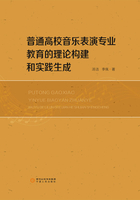 普通高校音乐表演专业教育的理论构建和实践生成在线阅读