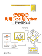 从零开始利用Excel与Python进行数据分析在线阅读