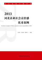 2013河北企业社会责任感优秀案例在线阅读