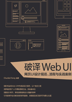 破译Web UI：网页UI设计规范、流程与实战案例