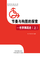 节奏与构图的探索:世界舞蹈史上(世界历史百科)