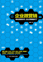 企業(yè)微營銷：移動互聯(lián)時代，這么營銷就對了在線閱讀