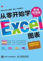 从零开始学Excel图表（职场加强版）