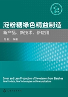 淀粉糖绿色精益制造：新产品、新技术、新应用