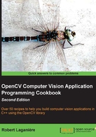 OpenCV Computer Vision Application Programming Cookbook Second Edition