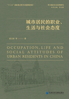 城市居民的职业、生活与社会态度在线阅读