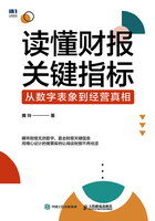 读懂财报关键指标：从数字表象到经营真相在线阅读