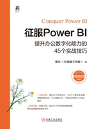 征服Power BI:提升办公数字化能力的45个实战技巧在线阅读