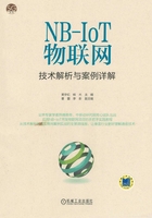 NB-IoT物联网技术解析与案例详解