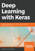 Deep Learning with Keras