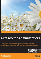 Alfresco for Administrators