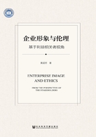 企业形象与伦理:基于利益相关者视角