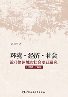 环境·经济·社会：近代徐州城市社会变迁研究：1882～1948在线阅读