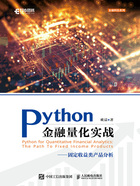 Python金融量化实战