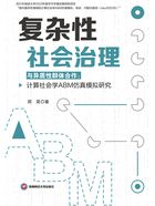 复杂性社会治理与异质性群体合作：计算社会学ABM仿真模拟研究在线阅读