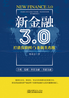 新金融3.0：打造互联网金融生态圈在线阅读