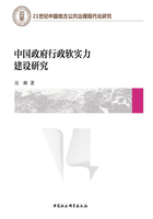 中国政府行政软实力建设研究在线阅读