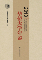 华侨大学年鉴（2013）