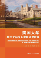 美国大学顶尖文科专业课程设置概要在线阅读