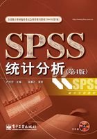 SPSS统计分析在线阅读