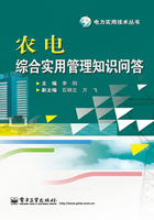 農電綜合實用管理知識問答在線閱讀