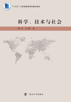 科学、技术与社会在线阅读