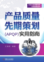 产品质量先期策划（APQP）实用指南