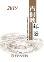 青铜峡年鉴.2019在线阅读