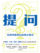 提問在線閱讀