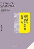 企業(yè)參與現(xiàn)代職業(yè)教育的治理之道在線閱讀