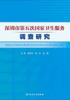 深圳市第五次国家卫生服务调查研究在线阅读