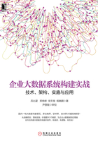 企业大数据系统构建实战：技术、架构、实施与应用