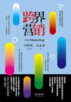跨界營銷在線閱讀