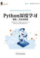 Python深度学习：模型、方法与实现在线阅读