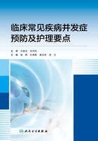 临床常见疾病并发症预防及护理要点在线阅读