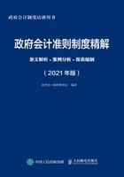 政府会计准则制度精解：条文解析+案例分析+报表编制（2021年版）在线阅读