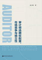 审计师选聘权配置、市场竞争与独立性在线阅读