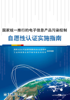 国家统一推行的电子信息产品污染控制自愿性认证实施指南在线阅读