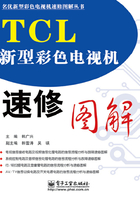 TCL新型彩色电视机速修图解